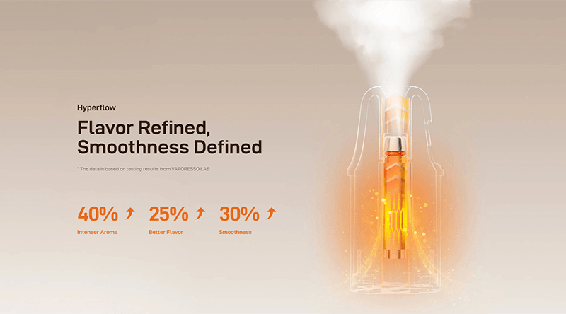 The Vaporesso Vibe SE 2 pod kit features increased flavour and vapour.