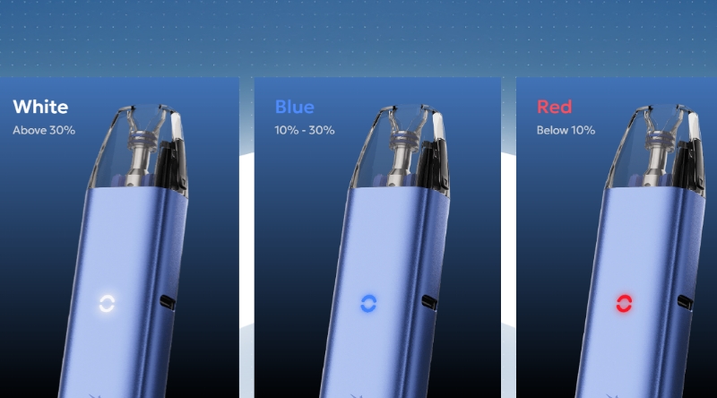The Foretex features a battery light indicator.