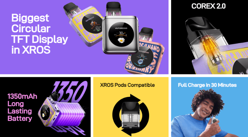 Vaporesso XROS 4 Nano key features including COREX 2.0 technology, XROS pod compatibility and TFT display