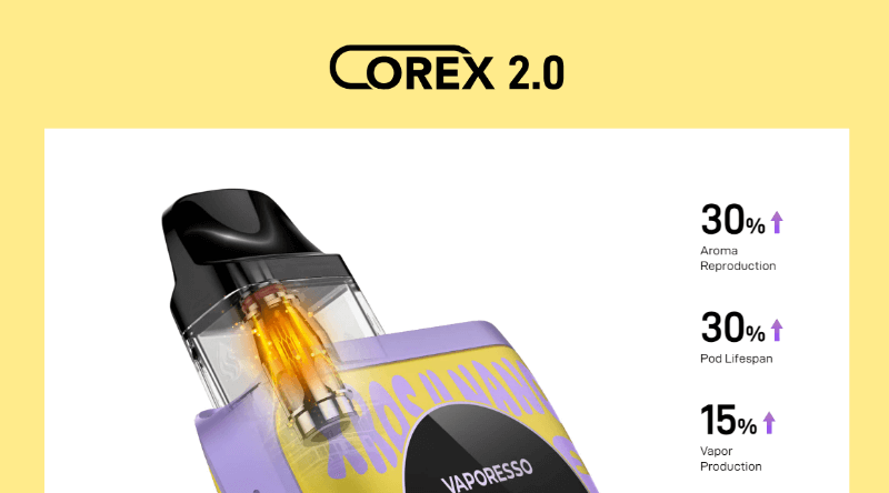 Vaporesso XROS 4 Nano COREX 2.0 mesh pod technology for improved flavour and pod lifespan