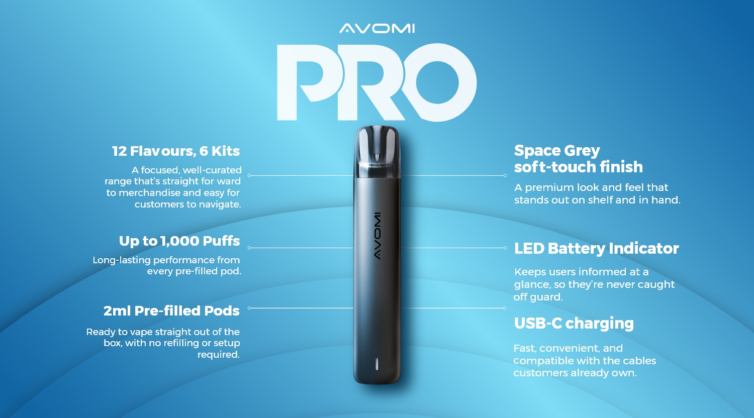 Avomi Pro Prefilled Pod Kit Features