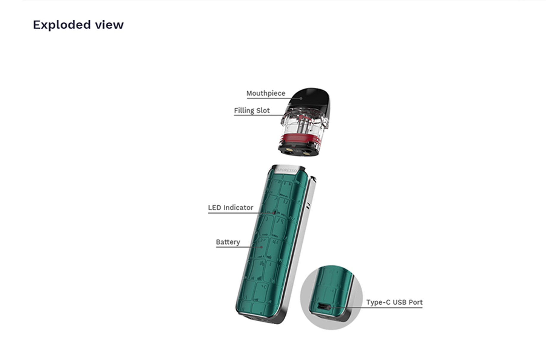 Vaporesso Luxe Q exploded view