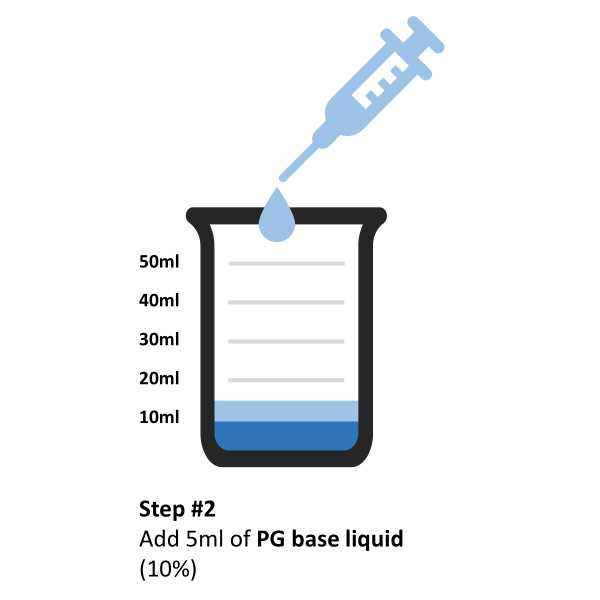 Step 2: Add 5ml of PG base liquid