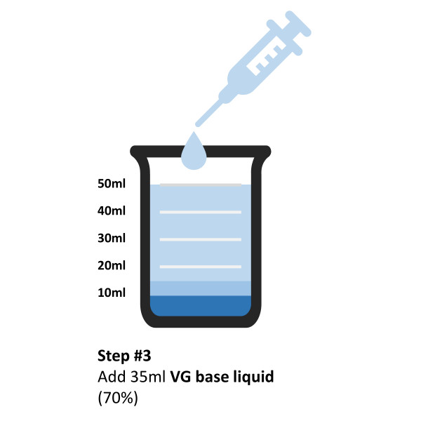 Step 3: Add 35ml of VG base liquid